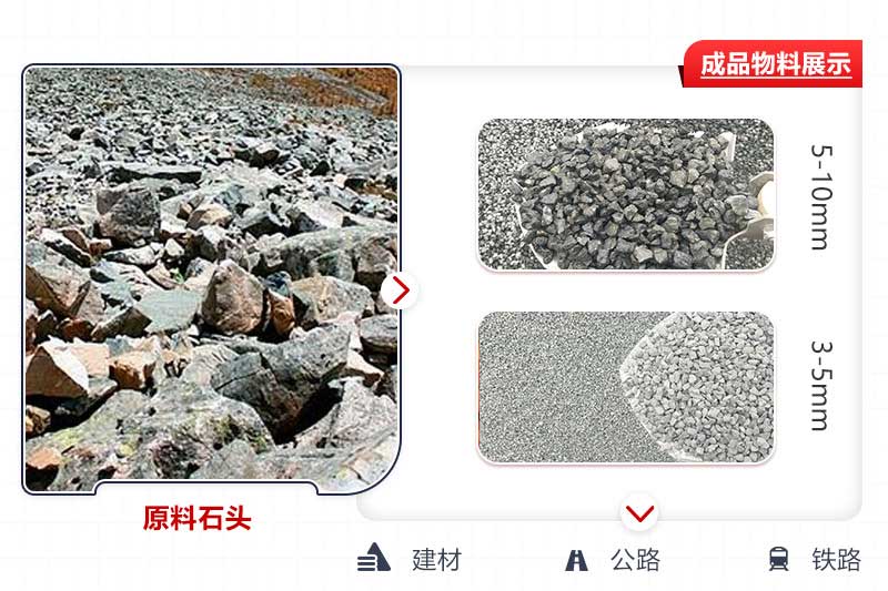 生產(chǎn)成品粒度可控，用途廣泛